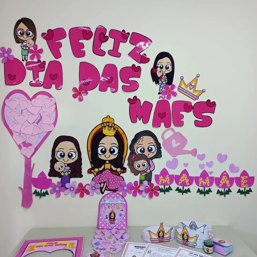 Painel - Dias das mães