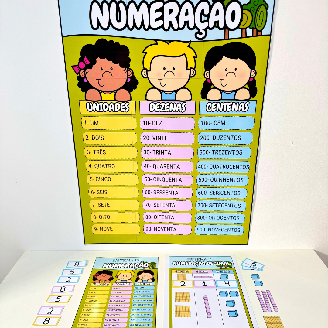 Sistema de numeração