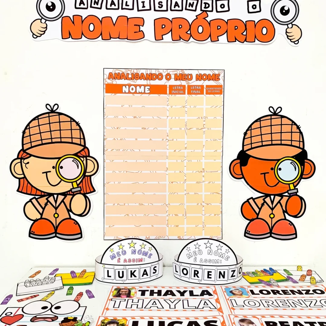 Analisando o Nome Próprio