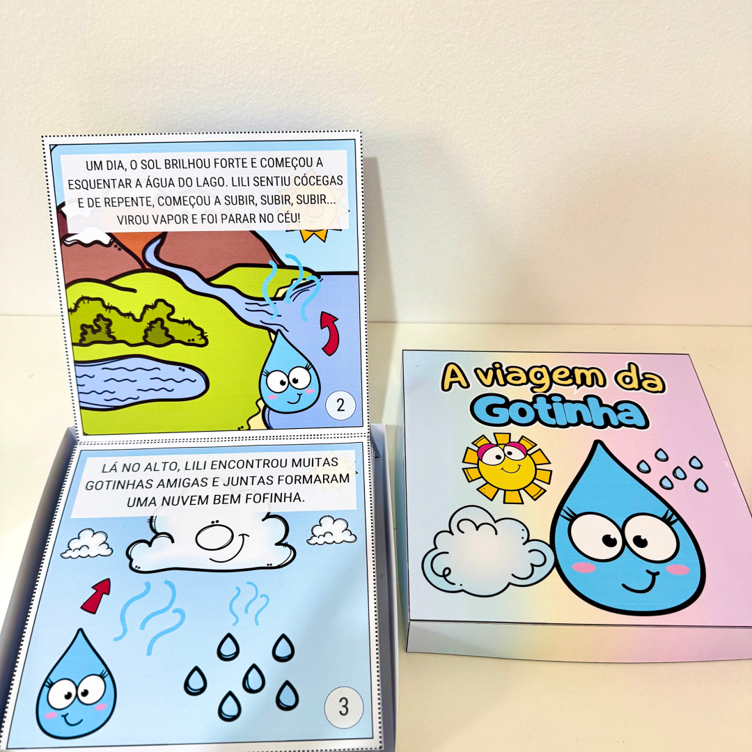 História na Caixa “A viagem da Gotinha”