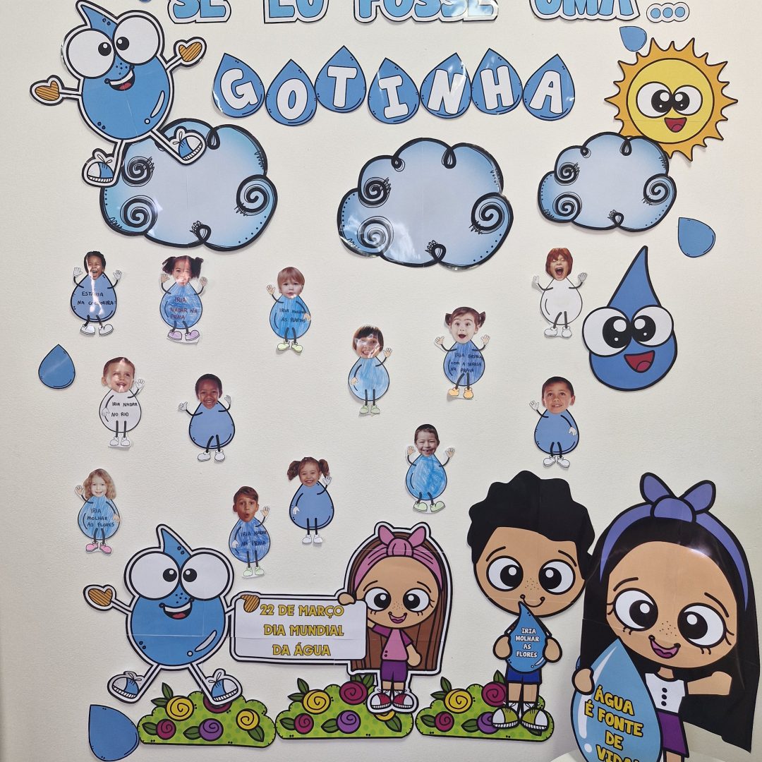 Painel interativo SE EU FOSSE UMA GOTINHA...